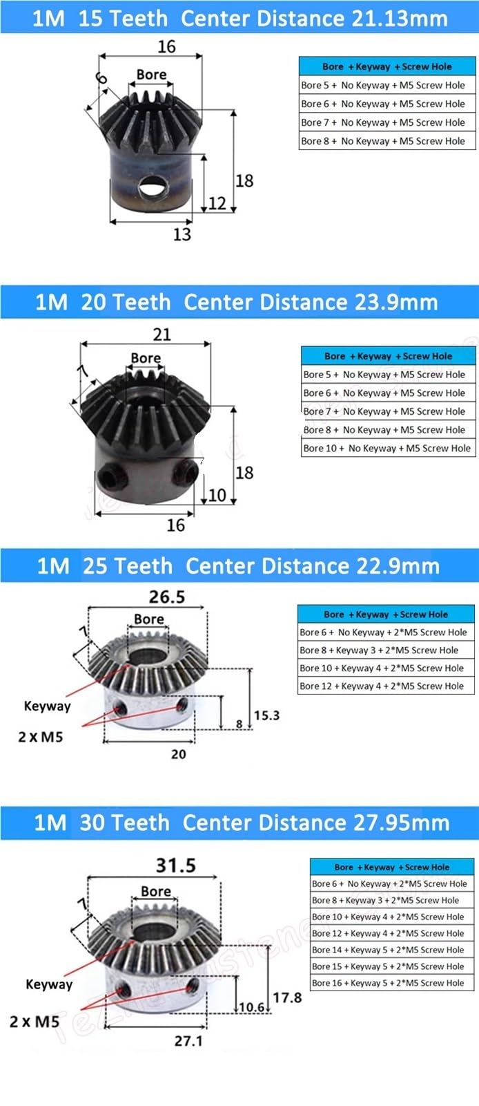 1 engrenage conique 1:1 à 90 degrés en acier - 15T 20T 25T 30T - 1 module avec plusieurs diamètres d'alésage(15mm (keyway 5mm) 30 Teeth)