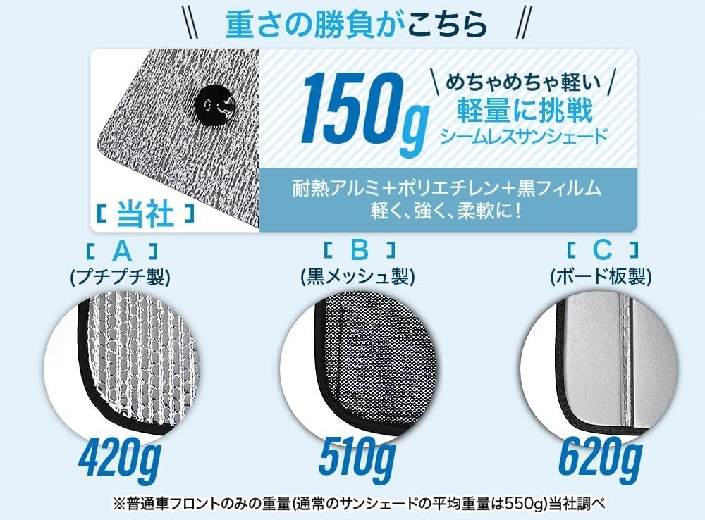 Amazon.co.jp: 趣味職人 サンシェード シームレス ライト 新型 アクア