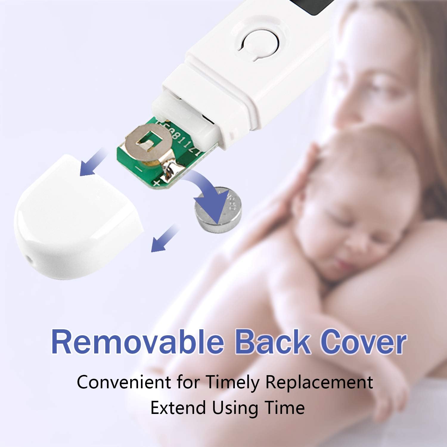 Thermometer for Adults, Oral Thermometer for Fever, Digital Thermometer with Fever Alert, Memory Recall, C/F Switchable : Health & Household