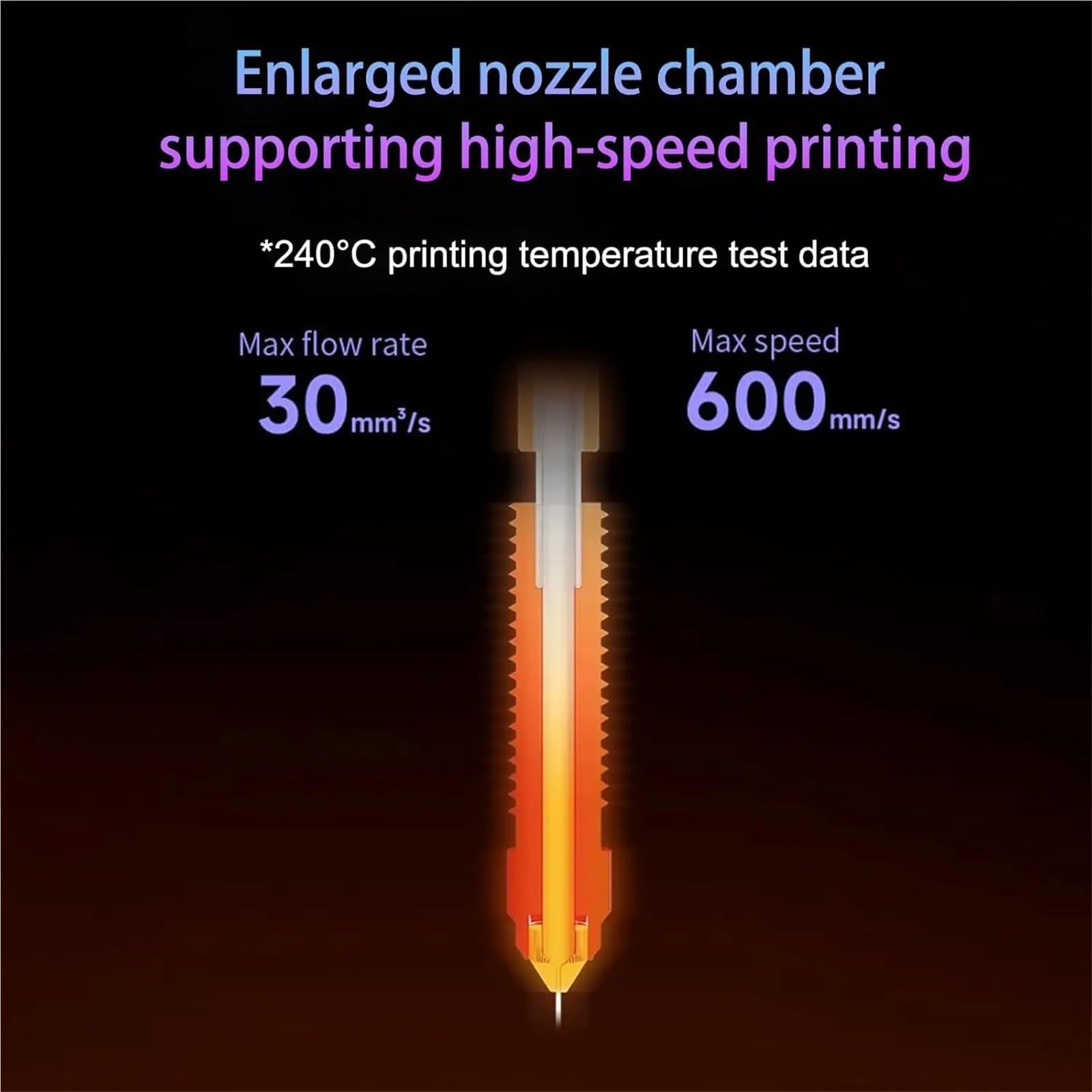 Dysza Creality K1C, jednorożec Quick-Swap do dyszy Ender 3 V3, do Creality K1C/Ender 3 V3/do drukarek 3D Ender 3 V3 Plus (2 szt. 0,2 mm)