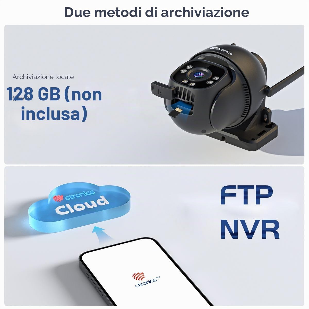 Ctronics2.5K 4MP 3G/4G LTE Telecamera con Sim Esterno, PTZ IP Videocamera Sorveglianza, Visione Notturna a Colori, Rilevamento Umano, Tracciamento Automatico, Audio Bidirezionale, Bianco (Nero)