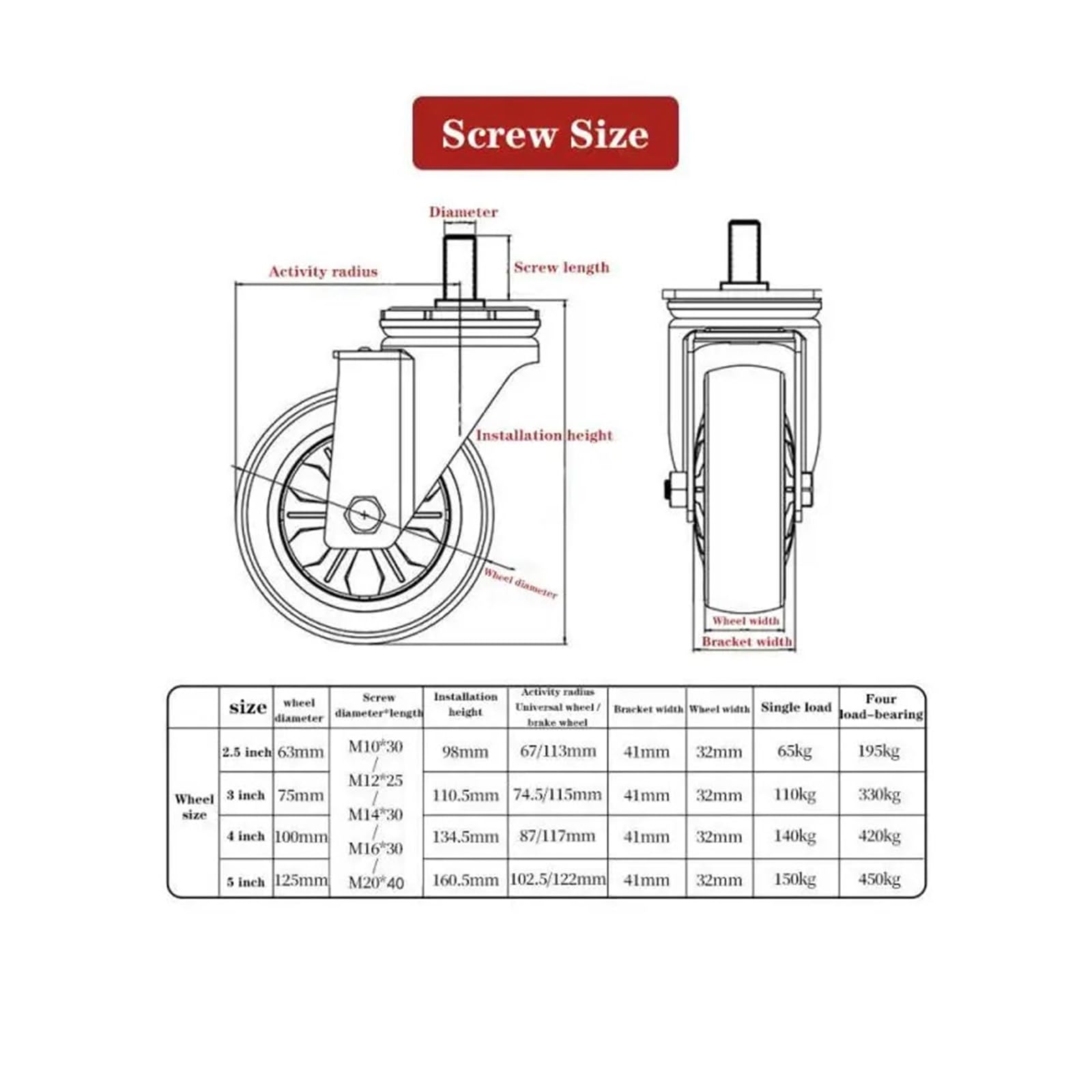 Rueda Universal de Tornillo M10/M12/M14/M16/M20 5 Pulgadas, con Freno, Eje Goma, polea giratoria, máquina silenciosa, Carga única, 150KG, 1 ud