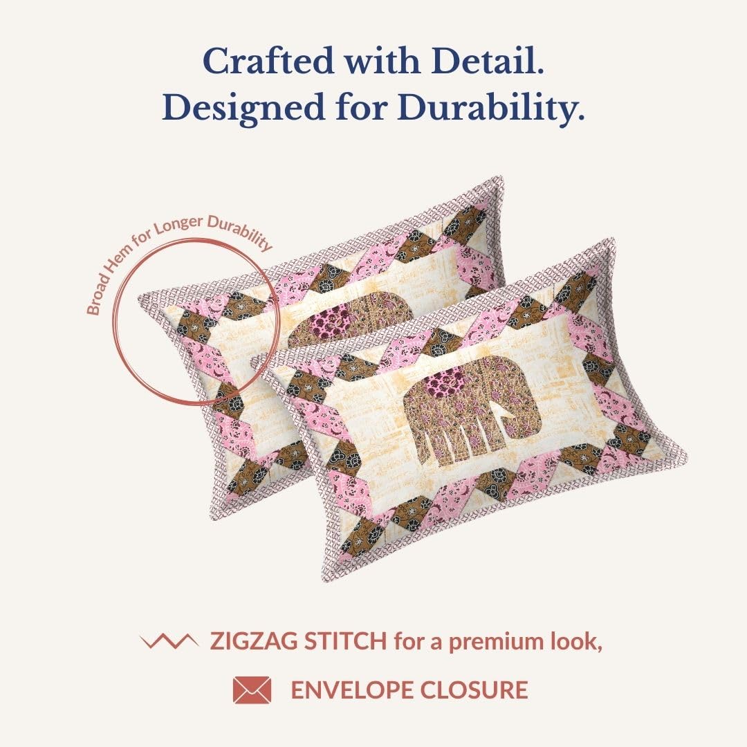 Product Variant View