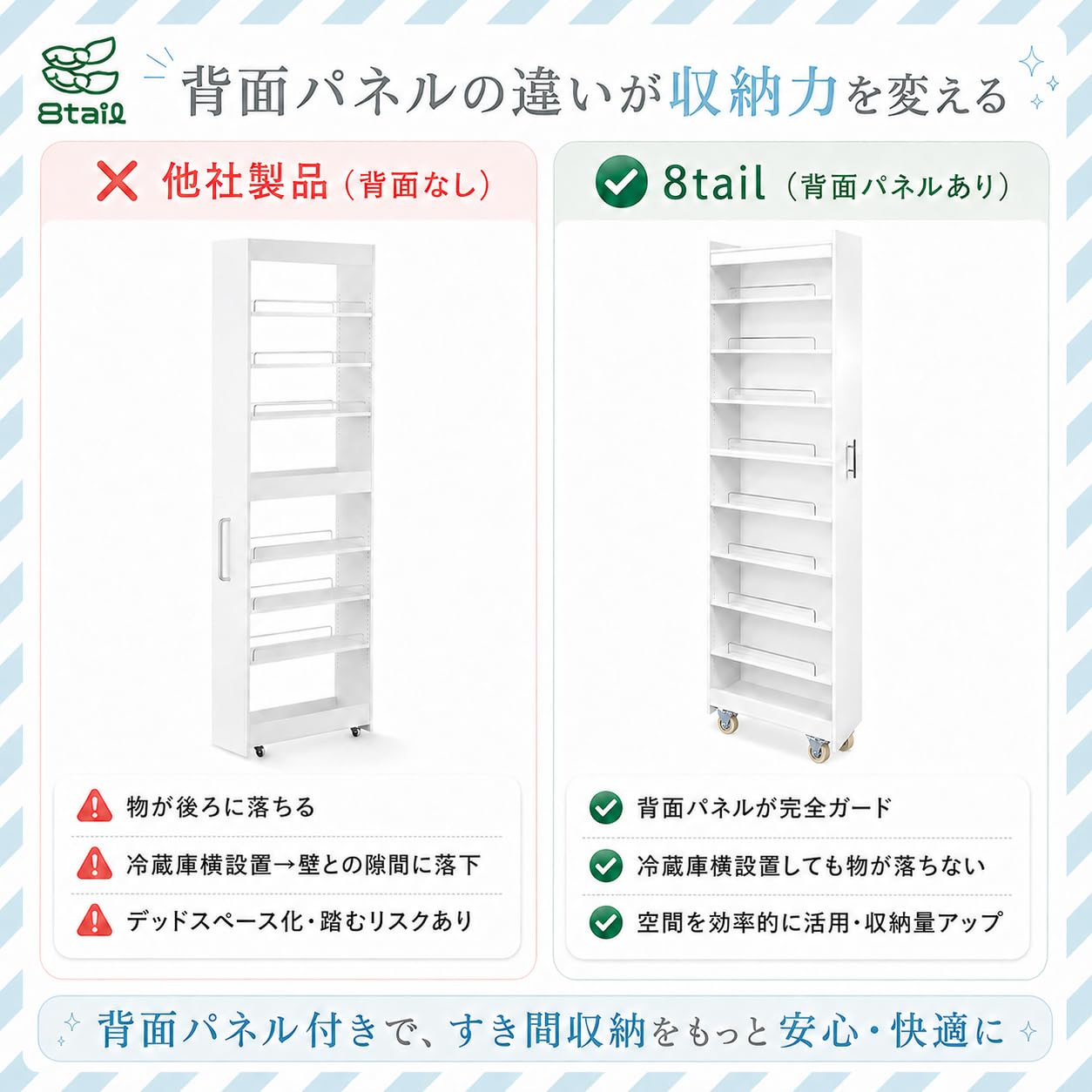 8tail キッチンワゴ 幅20×奥行60 ホワイト