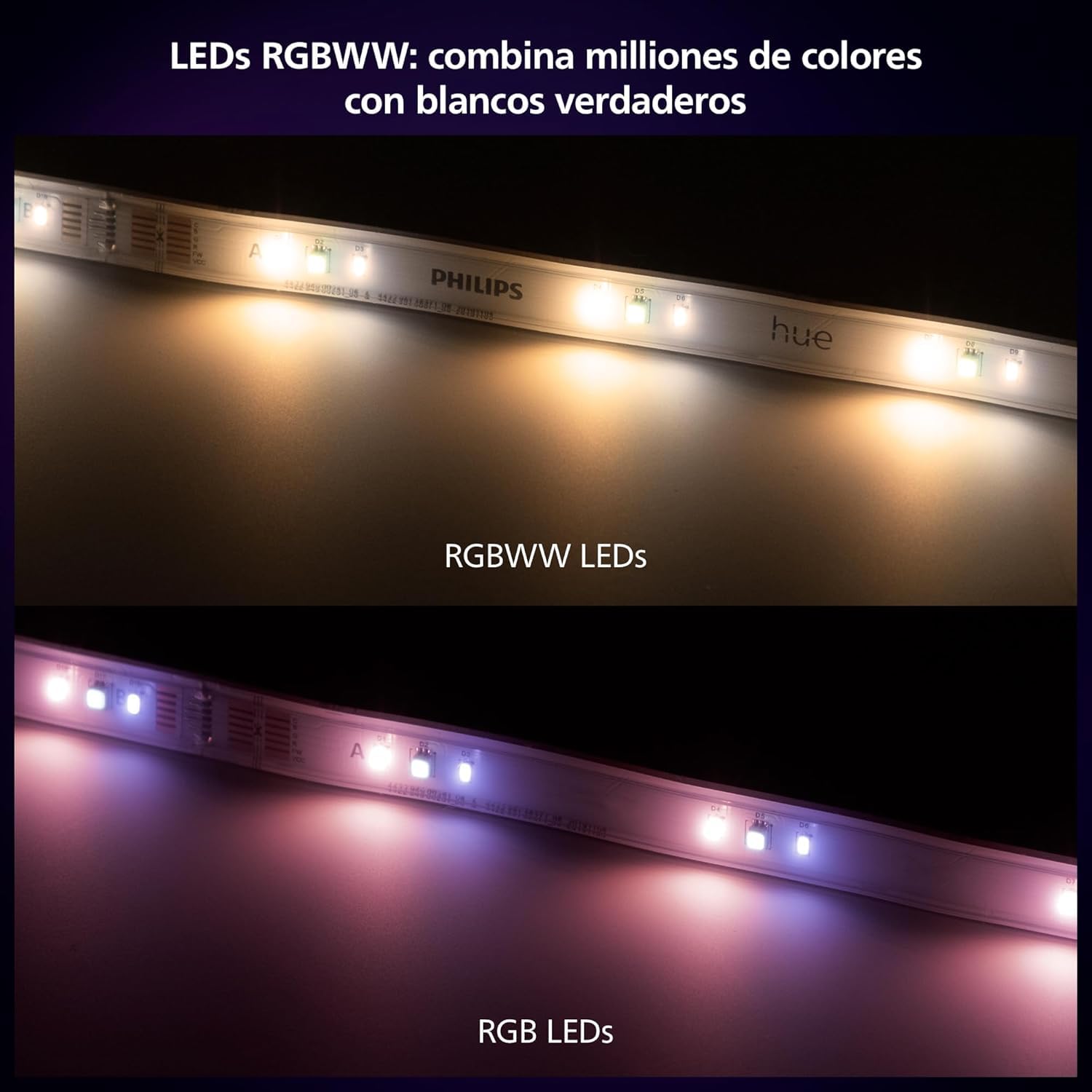 Philips Hue Solo 3M - Tira de luces LED Inteligente (1 x 3 m), tira de luces de colores ideal para iluminación interior, control con Hue App, compatible con Alexa, Google Assistant y Apple HomeKit