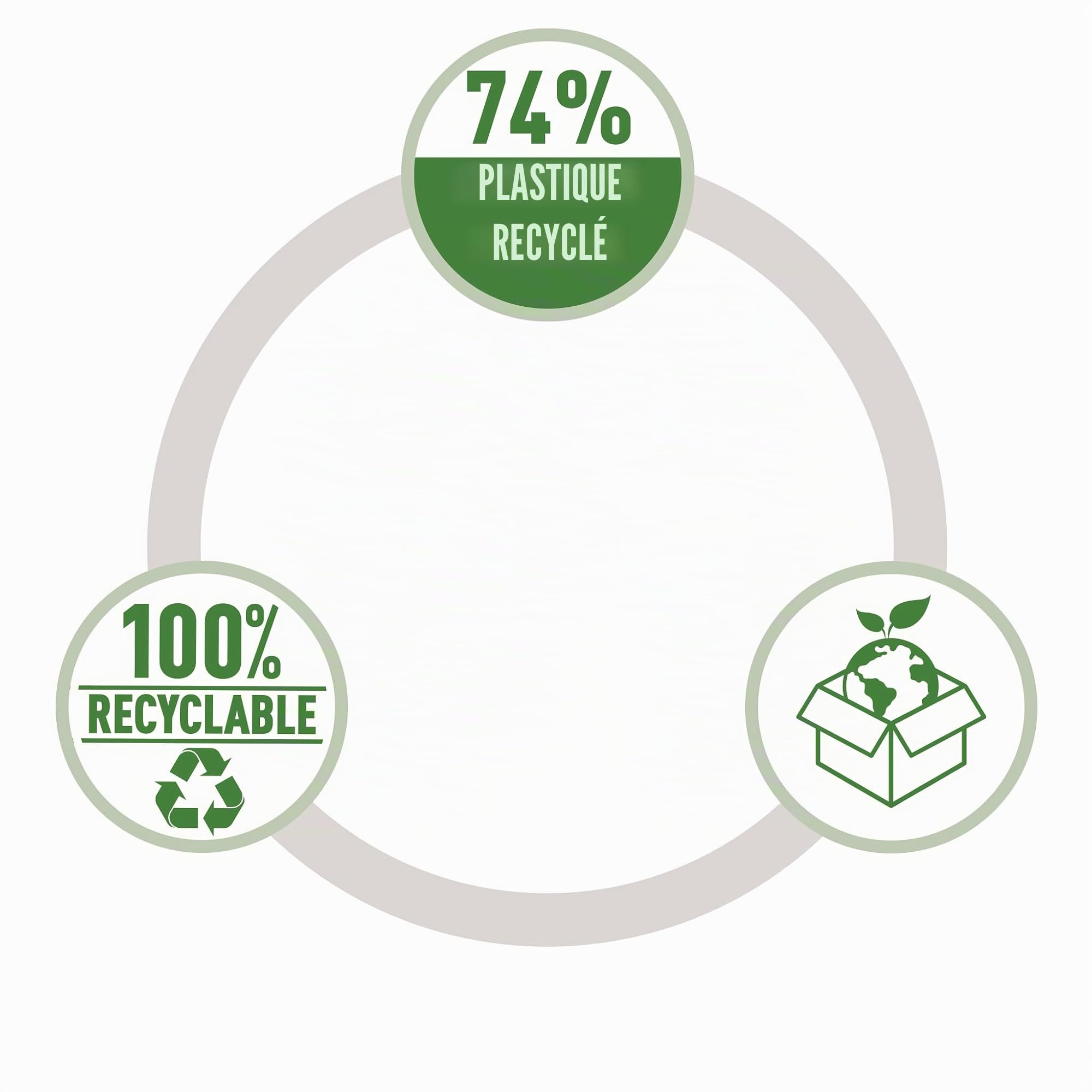 RAPID ECO - Agrafeuse de Bureau Demi-Bande en Plastique Recyclé, pour Maison / Bureau / École, Gamme ECO, coloris Noir, 24812701