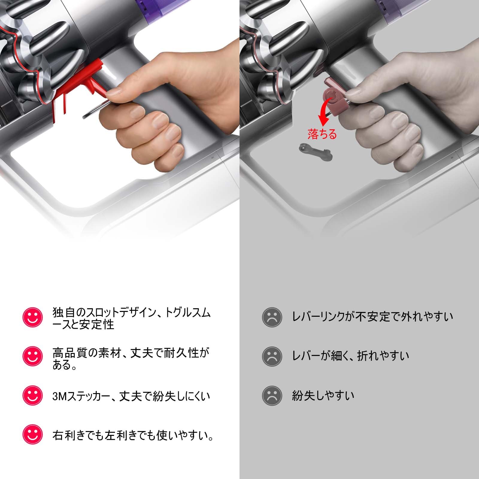 【トリガーロック付】ダイソン掃除機V10 SV12 Amazon | トリガーロック 交換用ダイソン用の V10 V11 V15 SV12 SV14