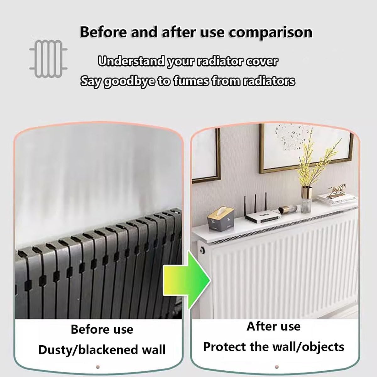White Radiator Cover for Home, Wood Radiator Cover, Decorative Heater Covers Punch-Free Installation, Strong Load-Bearing Capacity, Easy to cleanfor Home Living Room Bedroom