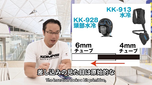 Amazon.co.jp: コミネ(KOMINE) バイク専用水冷式身体冷却システム 水冷