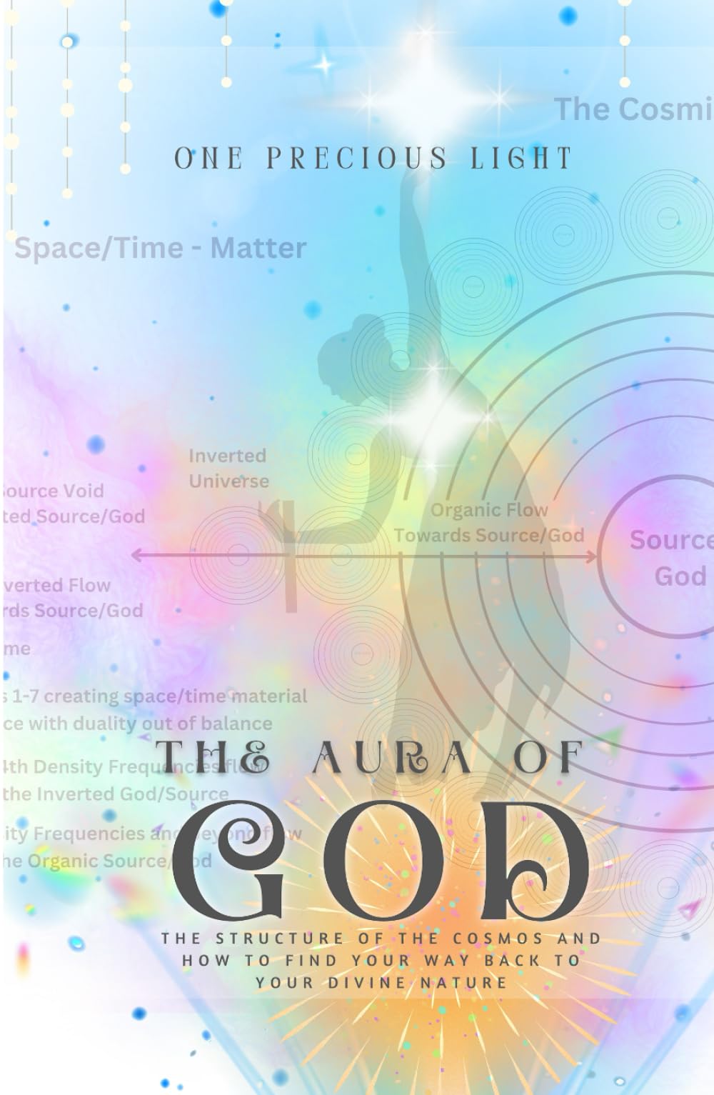 The Aura Of God: The Structure Of The Cosmos And How To Find Your Way Back To Your Divine Nature