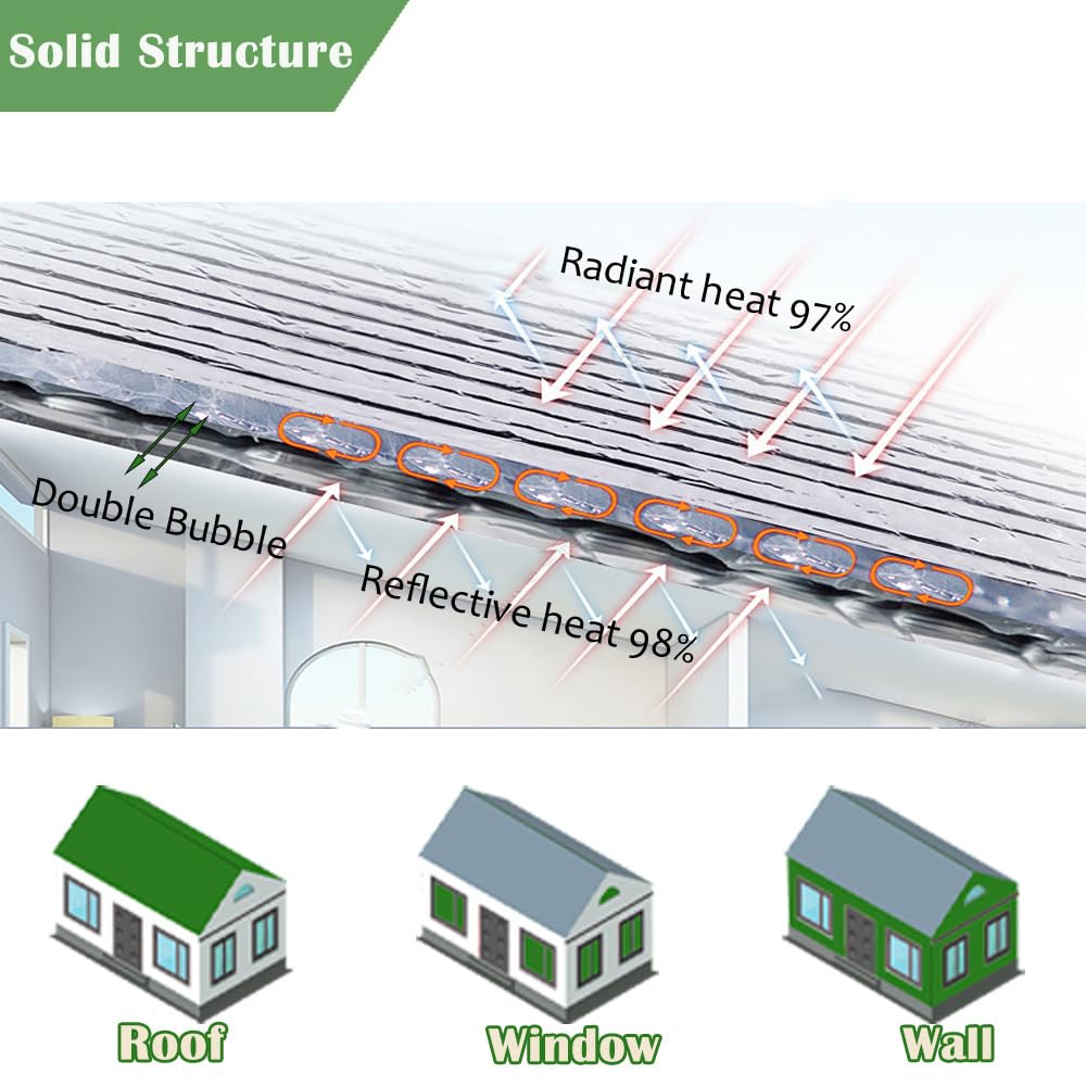 MPRAPA - Lámina reflectante de aluminio de doble burbuja, aislamiento de ventana o pared de 0.236 pulgadas para mantener el calor, reflectante, ignífugo, rollo de aislamiento térmico B2 para áticos de