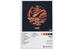 Nav Canvas Poster: A Visual Masterpiece for Your Walls