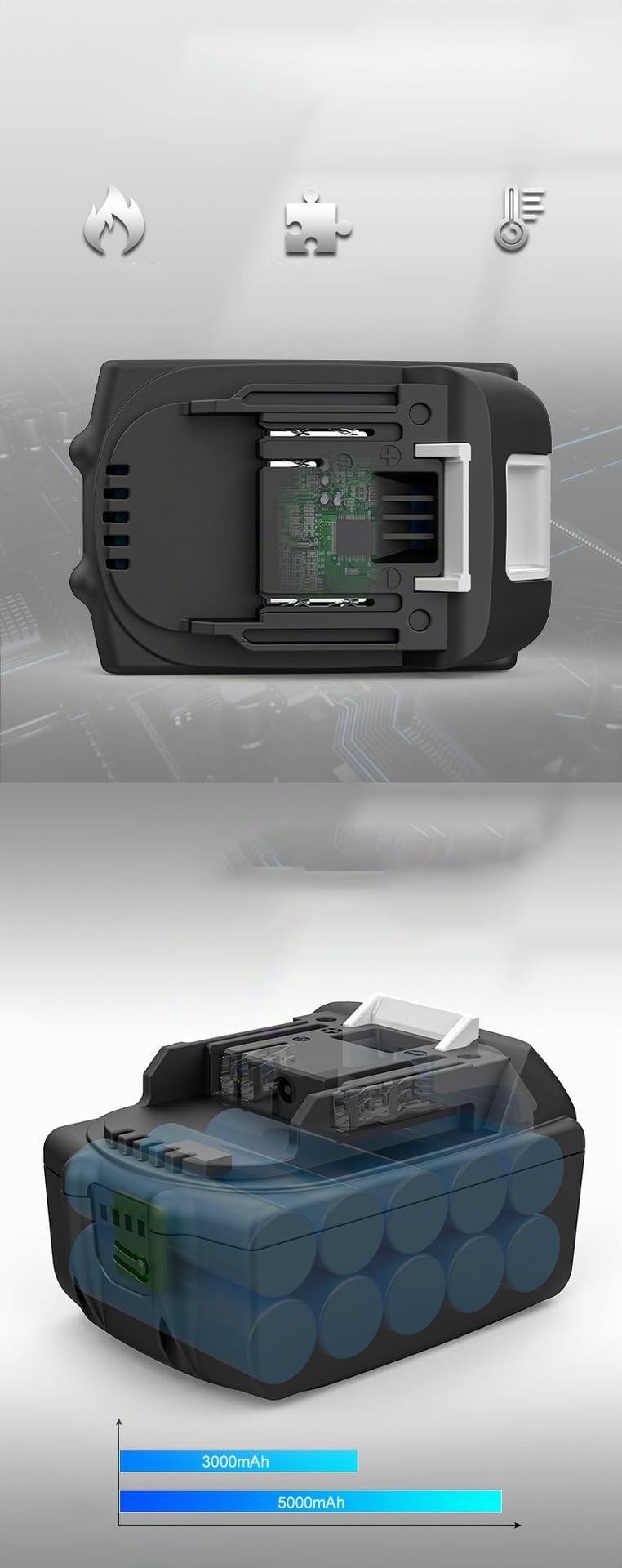 Batería de repuesto compatible con Makita 20 V Cordless Power Tools Series (batería solamente) 3000 mAh, funciona con BL1830/BL1850 (3000 mAh), 2 unidades
