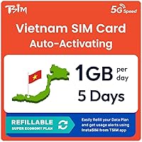 Vista 16 de Tarjeta SIM de Indonesia 5 días 1GB/día Activación automática Hotspot permitido Sin número de teléfono Plan recargable a través