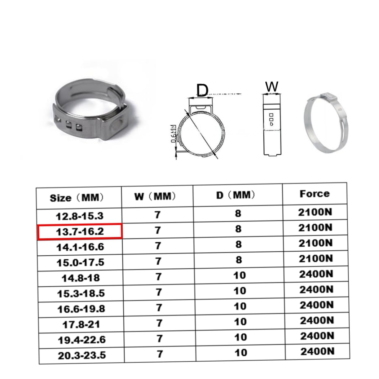 CIYODO 10 Pcs 304 Gear Hose Clamps Hose Clip Ear Clip Shrink Tube for Fishing Rods Stainless Hose Clamps Tube Clamp Stainless Steel Hose Clamp Silver