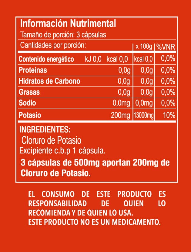 Vitamínicos, Imagen adicional