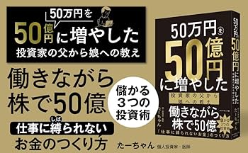 投資関連本14冊+DVD1本(50363円+税相当) 投資関連本14冊+DVD1本(50363円+税相当) 投資関連本