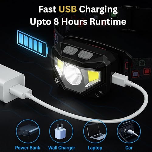 Miniatura 2 de Keeble Outlets - Linterna frontal  1200 lúmenes ultra brillante LED recargable con luz blanca y roja  Faros delanteros impermeables con sensor de