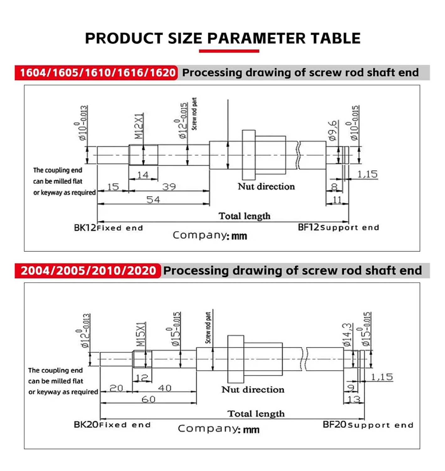 Ball Screw SFU2010 C5 1200-2550mm + HM15-86 BF15 + Plum Blossom Coupling XB30*40 + Coupler 20H(2300mm)