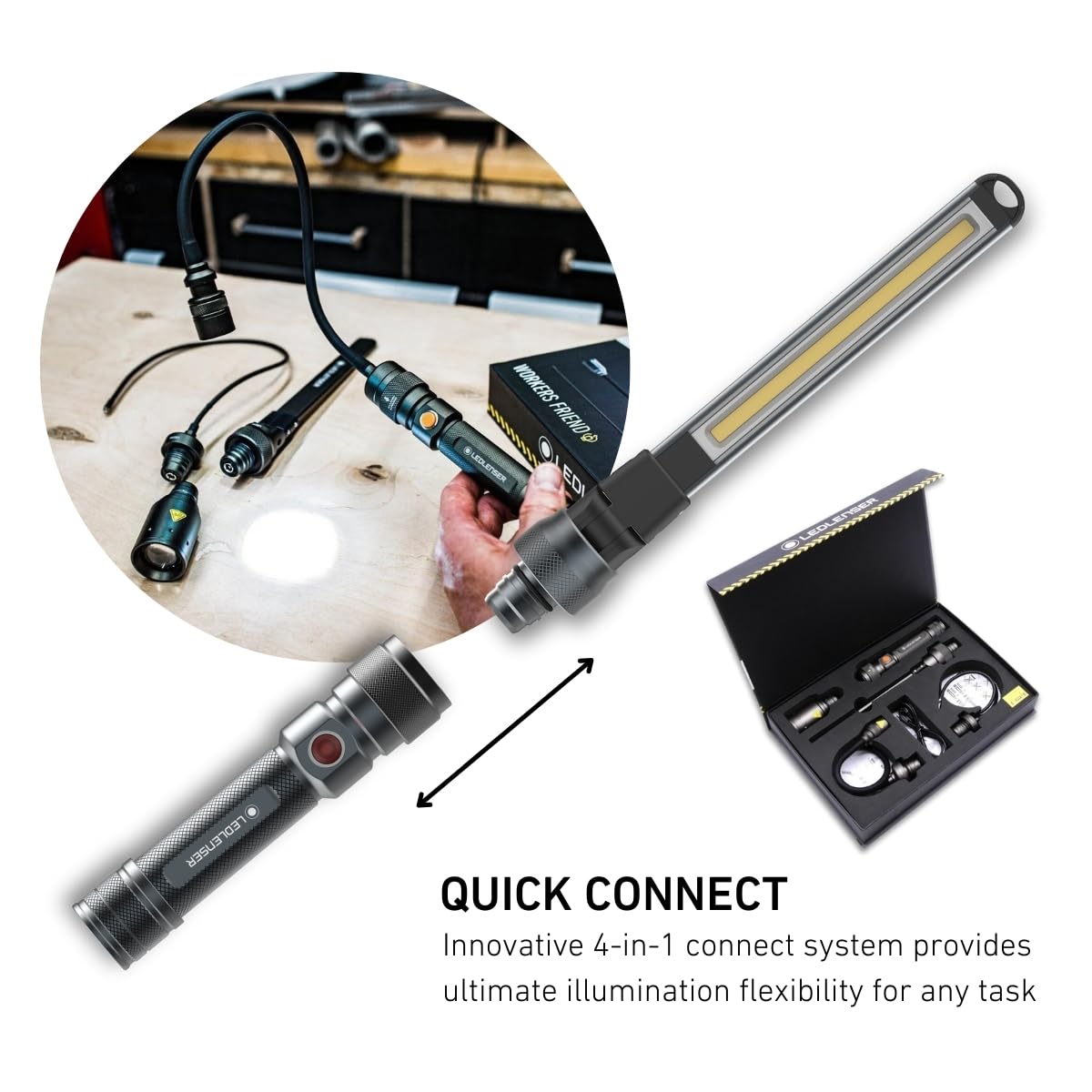 Ledlenser Workers Friend Akku-4-in-1 Quick-Connect Arbeitsleuchte, 280lm | 4 Aufsätze, verstellbare Inspektionsleuchte, bis zu 5,5h Leuchtdauer, magnetisch, flexibel, für Heimwerken, wiederaufladbar