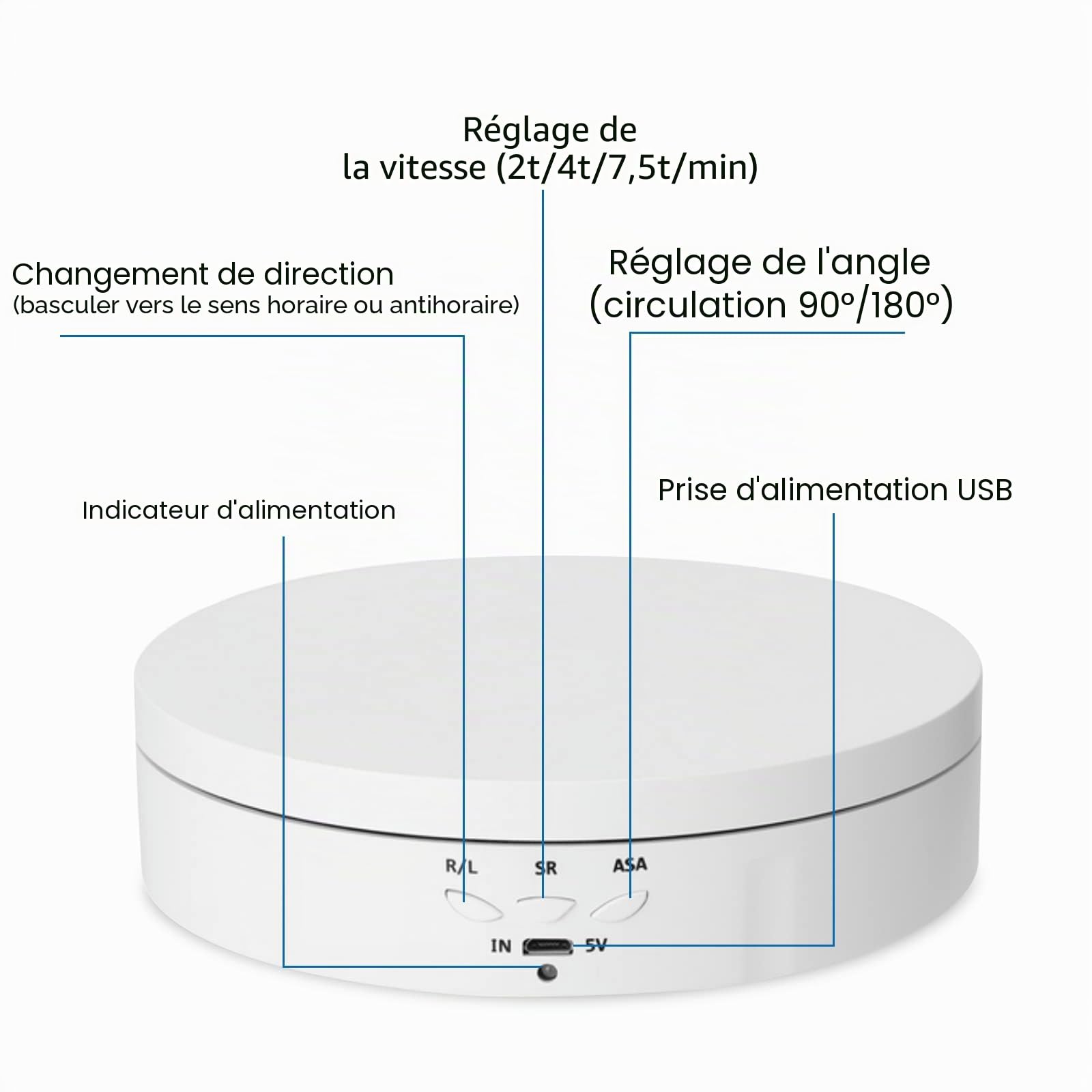 Plateau tournant électrique 3 en 1, support à 360 degrés, plateau tournant motorisé avec télécommande pour photographie, présentation de produits, bijoux, modèles 3D, objets de collection (blanc)