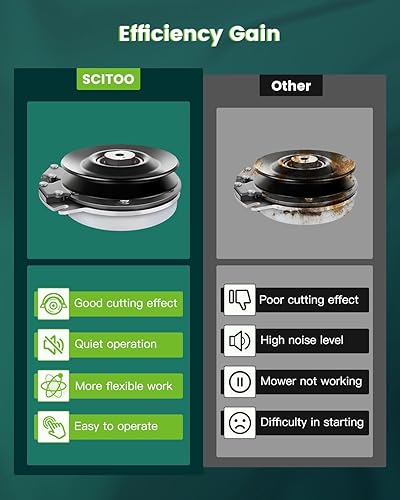 Vista 825 de SCITOO Embrague eléctrico de toma de fuerza AM119683 Compatible para Warner: 5217-35, 5217-6, 5217-7, 5217-9; para John Deere: 5217-7, AM119683