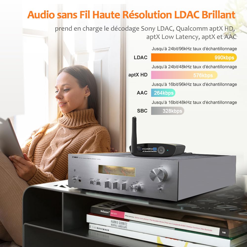 1Mii HiFi Récepteur Bluetooth 5.3 avec DAC Audiophile, LDAC Adaptateur Audio sans Fil pour Chaîne Stéréo, aptX HD/LL, Longue Portée, Diffusion de Musique vers Haut-parleurs/Récepteur AV, RCA Optique
