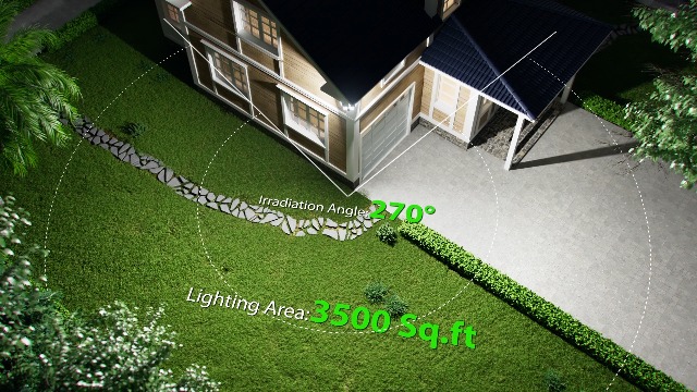 iMaihom 180W 18000LM Motion Sensor Outdoor Light with Remote, Dusk