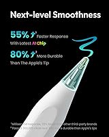 Vista 2 de Metapen Lápiz A8 para Apple iPad 2018-2025, (carga 2 veces más rápida), sensibilidad de inclinación, precisión de píxeles, lápiz óptico para iPad