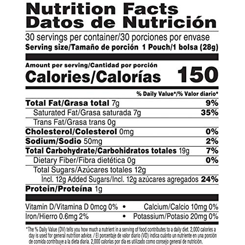 The Original Circus Animal Cookies (30-1Oz Pkg),1 Ounce (Pack Of 30) #TOP2