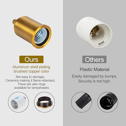 Miniatura 5 de Lámpara colgante con cable de enchufe, lámpara colgante con enchufe, enchufe de tela verde azulado, cubierta con interruptor, cables de iluminación