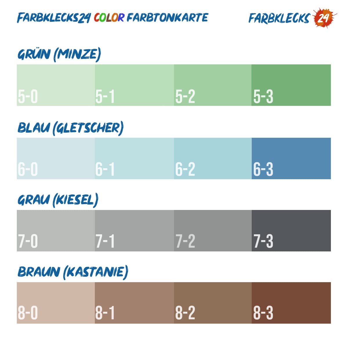 Silikon-Fassadenfarbe Color (versch. Größen/Farben) hohe Deckkraft, Wetterschutz, schmutzabweisend (5L, Gelb 4-1)