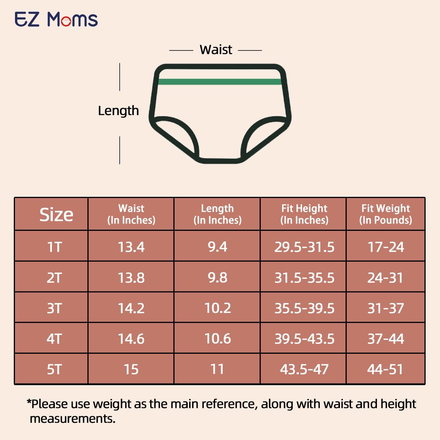 EZ Moms 4 Packs Soft Baby Diaper Covers for Girls Plastic Pants Reusable Swim Diaper Cover Portable Rubber Pants for Toddlers with Baby Washable Wipes Boys and Girls 5T Rubber Underwear for Toddlers - Image 5