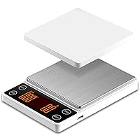 Vista 10 de Báscula de café espresso con temporizador de precisión de 6.6 lbs/0.00 oz, báscula digital de café para verter sobre café, portátil, recargable