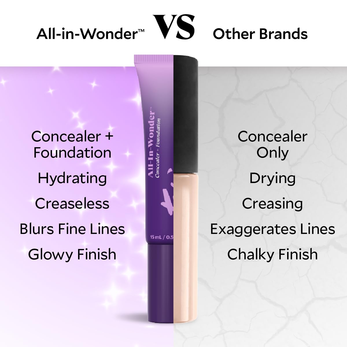 Fièra All-In-Wonder™ Concealer + Foundation – Full-Coverage, Crease-Proof, Hydrating Formula for Mature Skin, Blurs Fine Lines & Dark Circles, Radiant Second-Skin Finish – Neutral, 0.5 FL. OZ. / 15 ML