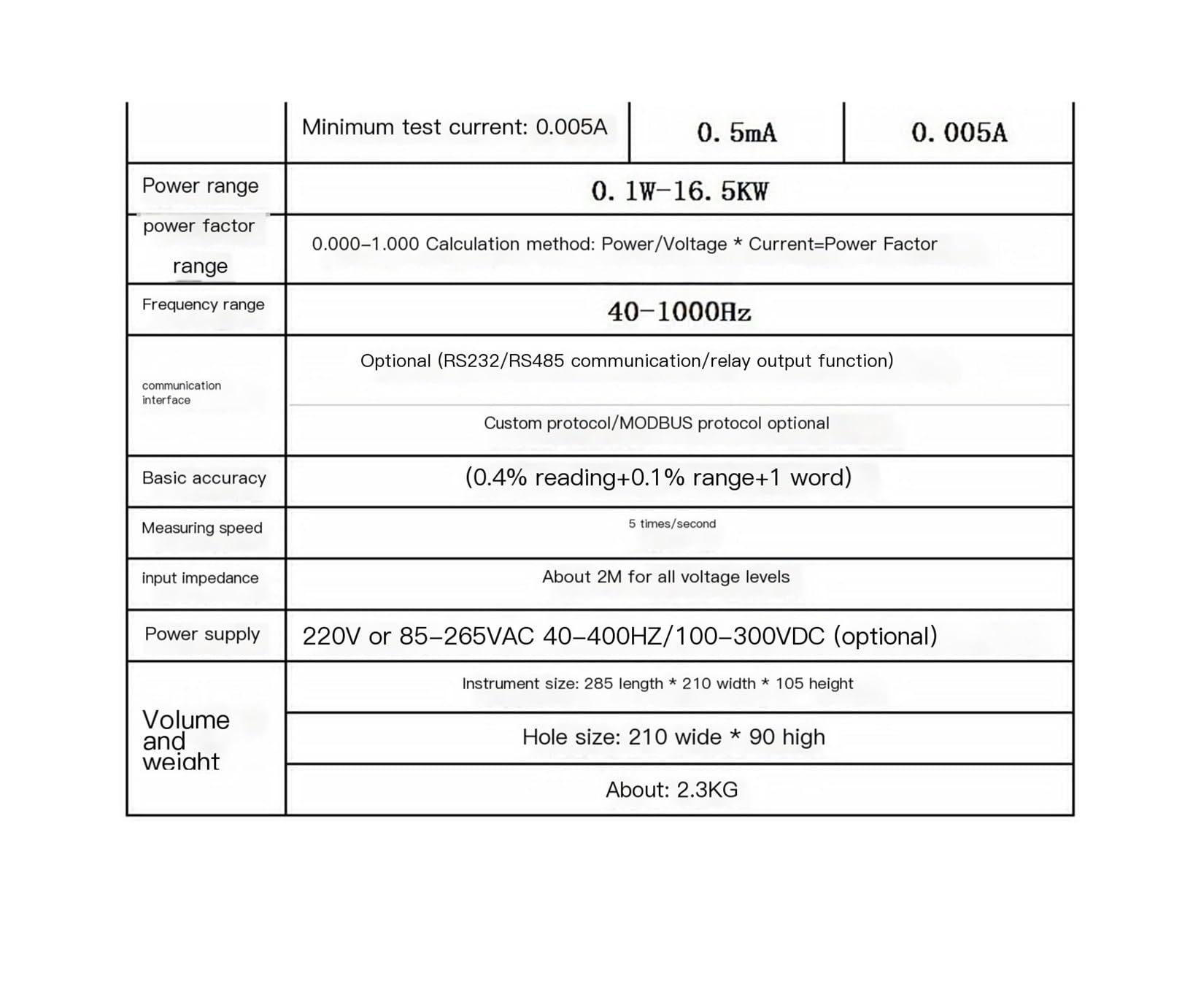 Analizador de potencia digital AC DC 30A, medidor de energía PW2012 con control programable for pruebas de carga