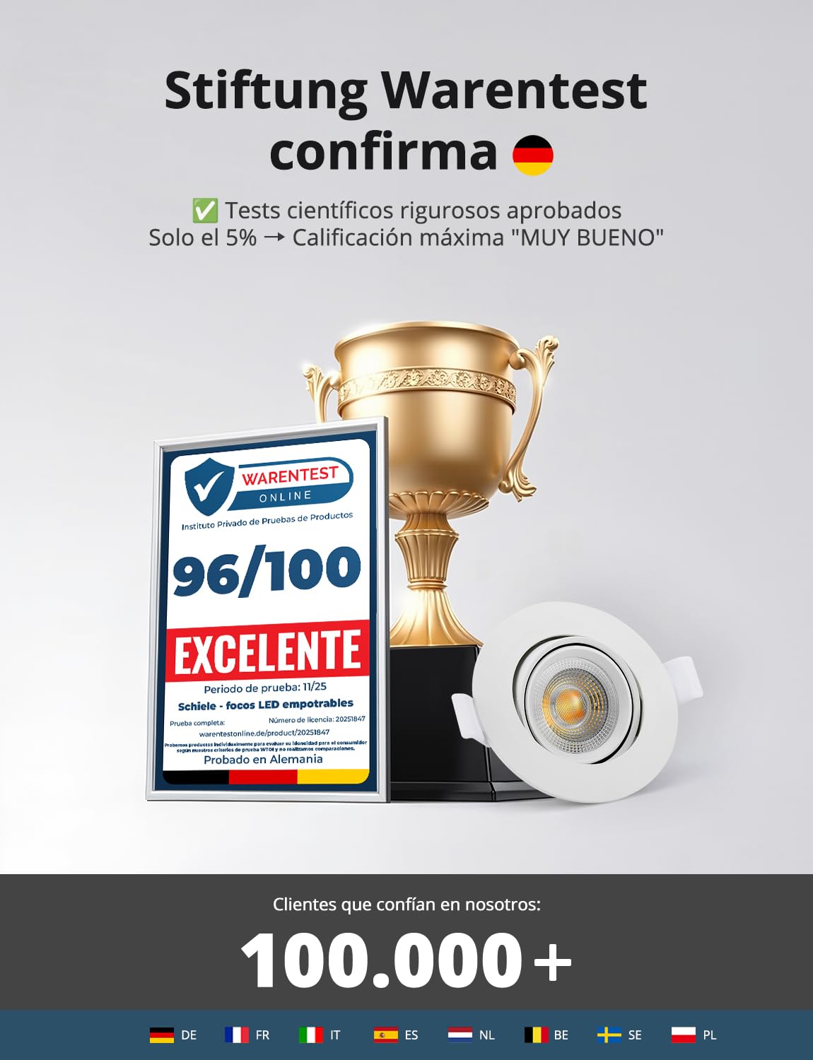 Schiele Focos LED Interior Techo IP65, Downlight LED Techo Empotrable 7W 230V, Corte 68mm - 80mm Luz Cálida Luz Neutra Luces Frío, Ojos de Buey para Cocina Baño Habitacion, 20 Pack