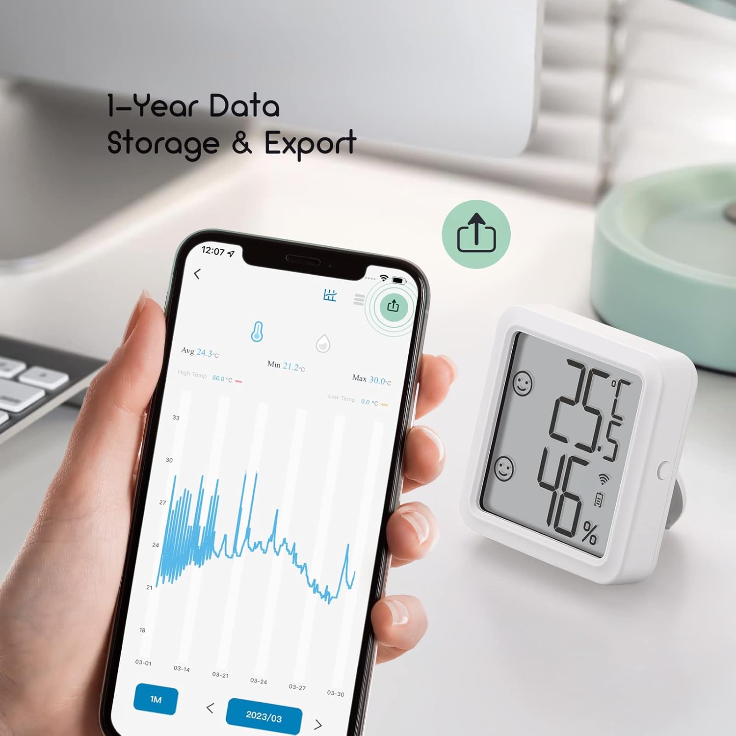 A hand holding a smartphone displaying historical temperature data graphs in the Inkbird app, next to the IBS-TH3-PLUS device.