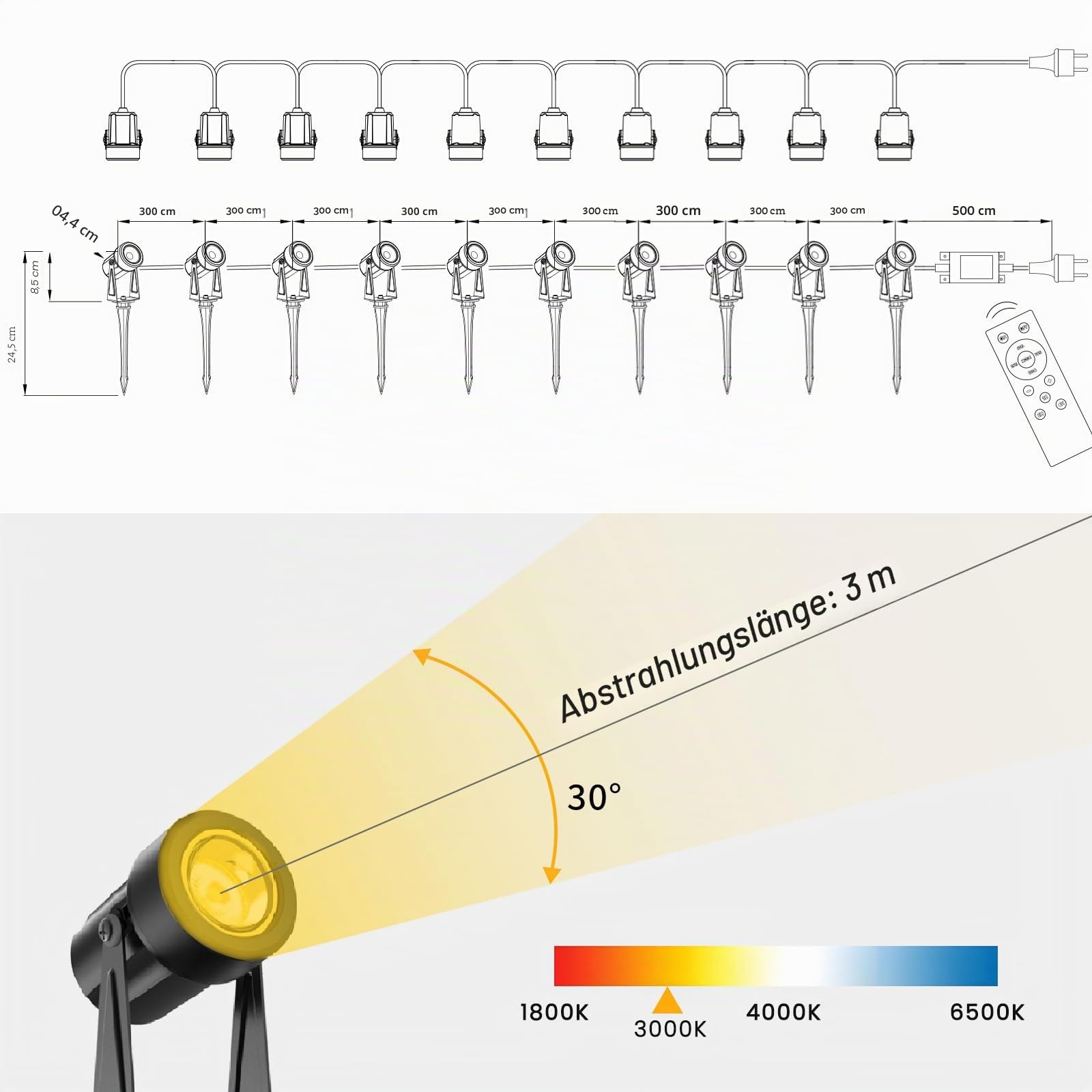 Gartenbeleuchtung LED, 35m 27V Dimmbarer LED-Strahler mit Fernbedienung/Timer/4 Lichtstufen, IP65 Wasserdichter Gartenstrahler, 3000K Gartenleuchten , Gartenlampen für Außen, Garten, Hof (10 in 1)