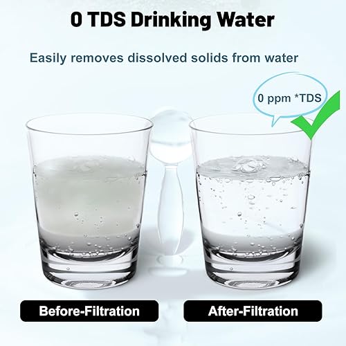 Miniatura 3 de Filtros de agua de repuesto compatibles con jarra y dispensador Zero ZR-004 ZP-006 ZR-017 ZR-001 ZD-013 ZS-008 Sistema de filtro de repuesto que