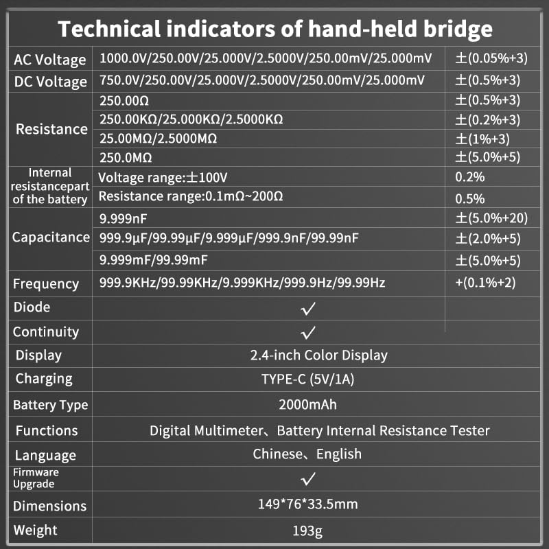 Table of technical specifications for the ZOYI ZT-XR1 handheld bridge