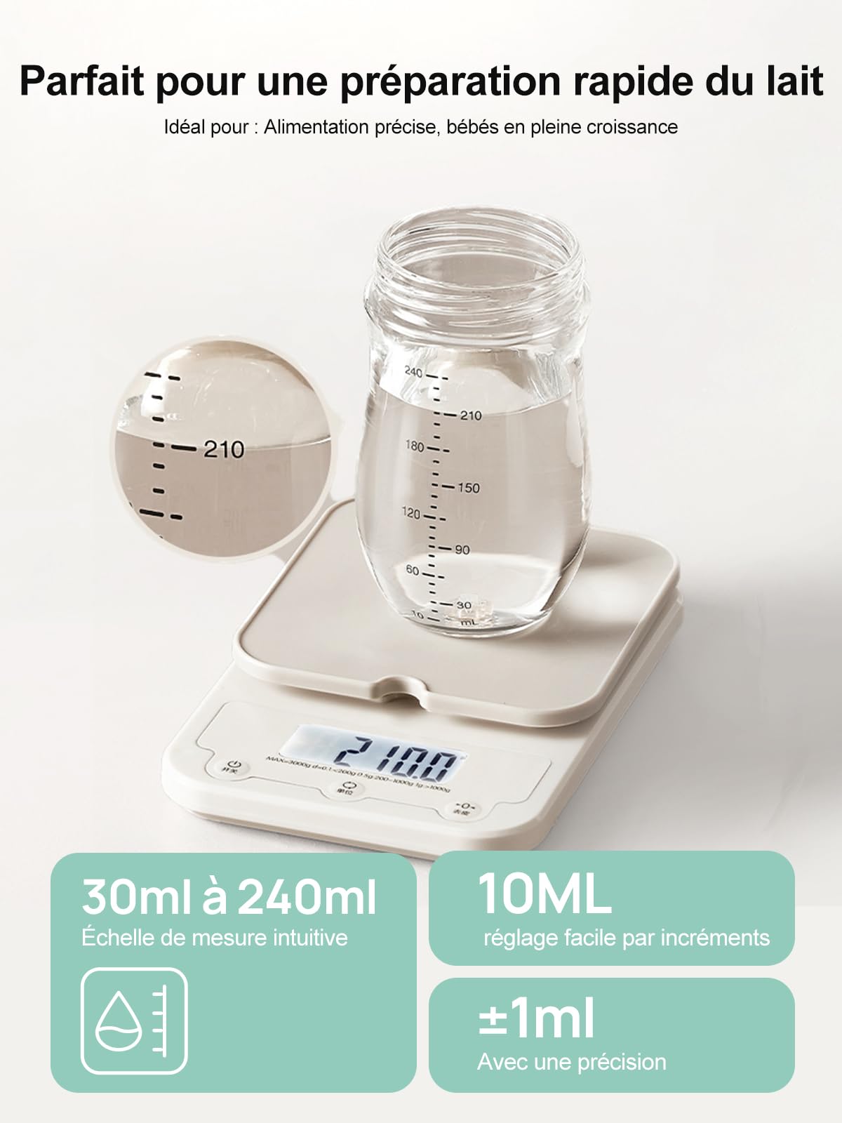 Préparateur de Biberons Automatique avec Contrôle de Température Précise (±1°C), Chauffe Biberon sans BPA et Facile à Utiliser pour Bébé/Adultes (Blanc), 1.5L