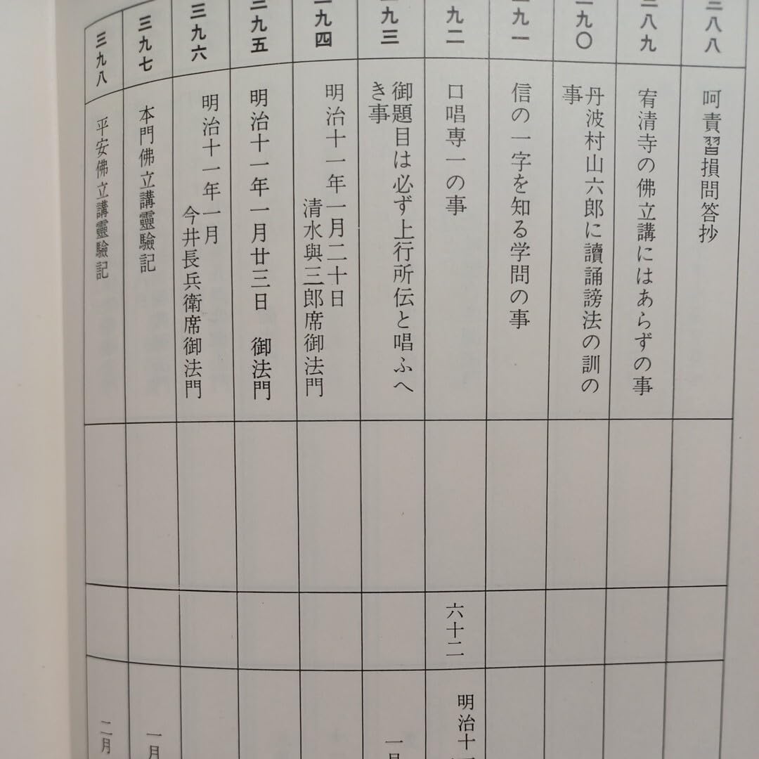 Amazon.co.jp: 「日扇聖人全集 5」本門佛立宗 長松清風 久遠本仏釈尊
