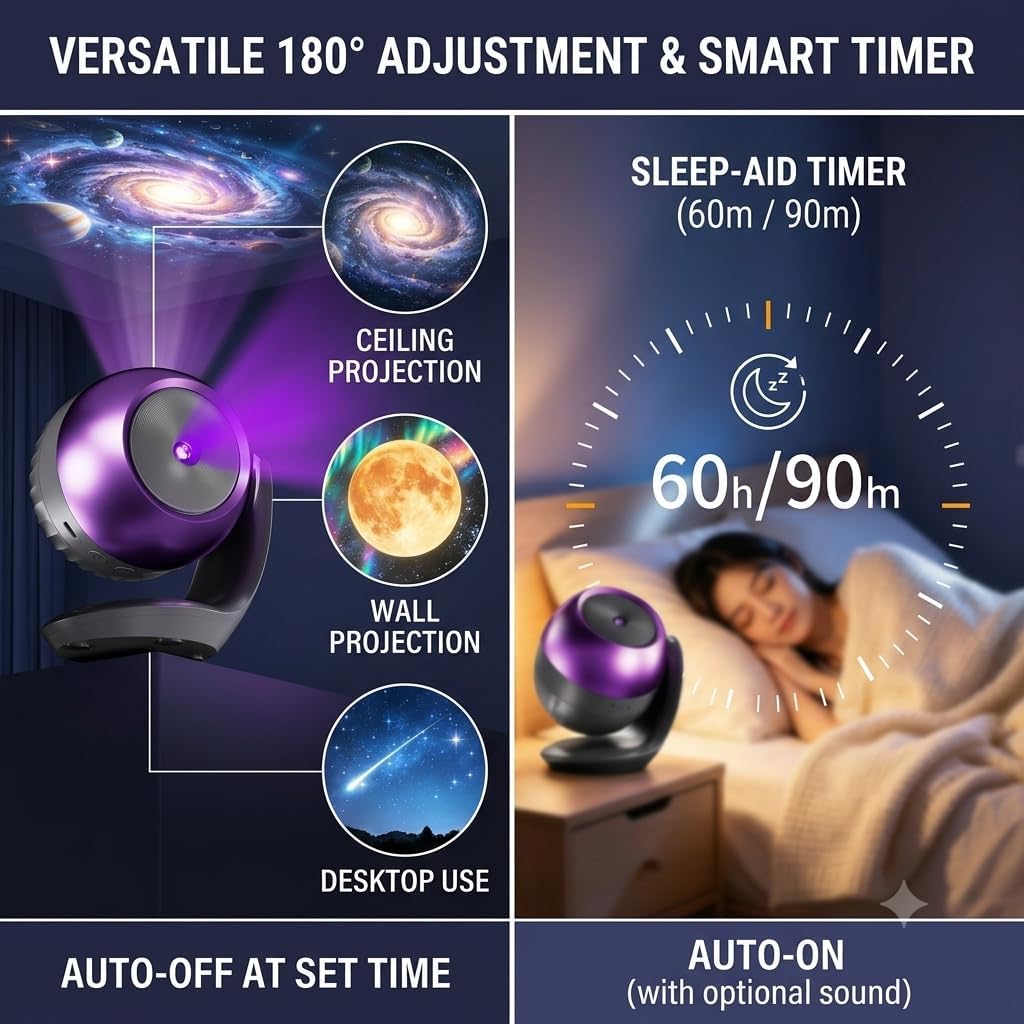 Projecteur Ciel Étoilé et Océan pour Chambre Enfant (Blanc)