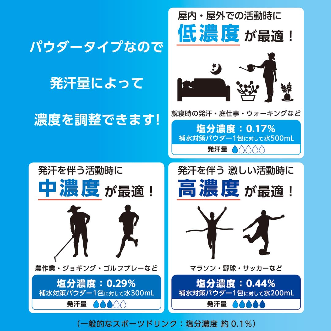 Amazon.co.jp: 【在庫限り・終売予定】 中京医薬品 薬屋さんが考えた