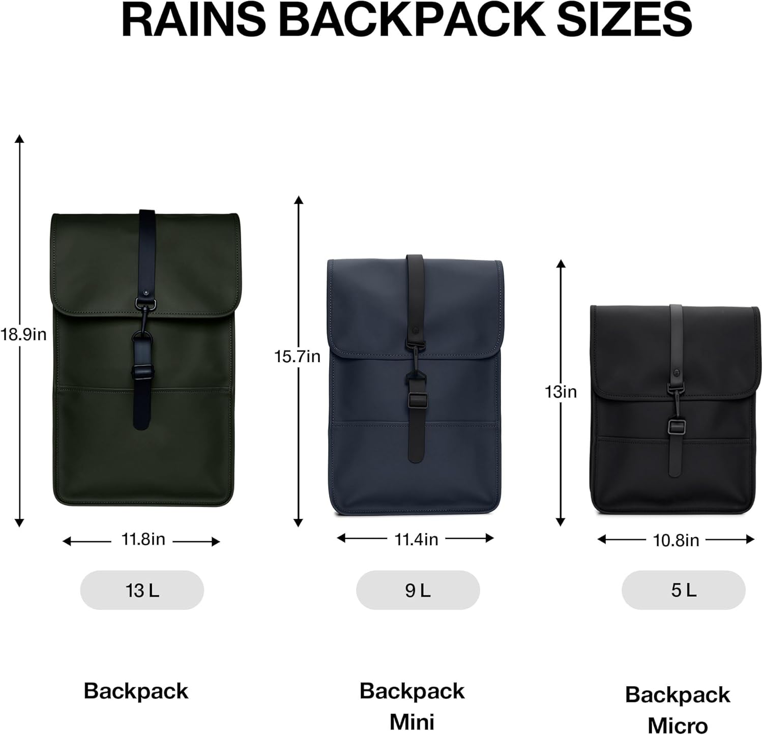 RAINS Backpack Mini - Black - Image 8