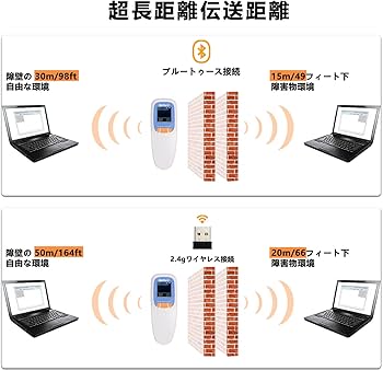 Amazon.co.jp: LENVII R777 バーコードスキャナー 1次元 2次元 バー