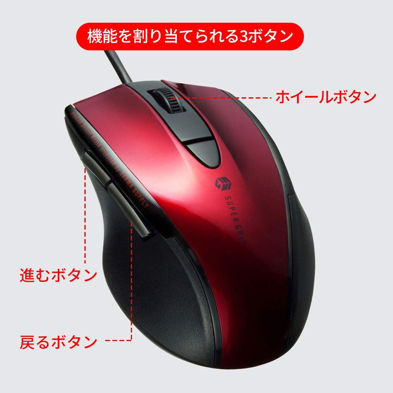 Sanwa Supply MA-BL168R Mouse, Wired, USB Connection, Quiet, Blue LED, 5 Buttons (Back/Forward Buttons), Medium Size, Red