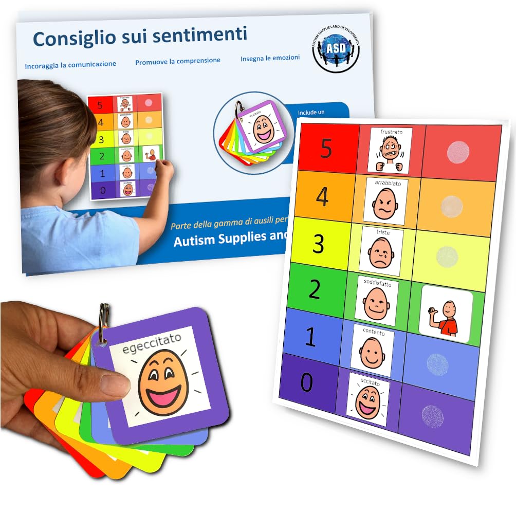 Consiglio sui Sentimenti - Italiano (Prodotto di Comunicazione visiva in plastica Impermeabile per autismo, Bambini autistici)