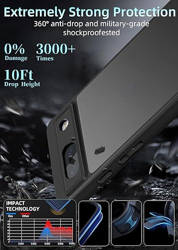 Miniatura 2 de ZXZone Funda mate para Google Pixel 8A, cubierta trasera translúcida esmerilada, no se pone amarillenta, a prueba de golpes, funda protectora para